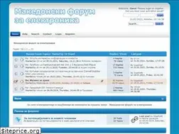 Sites similar to elektronika.mk