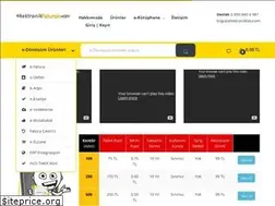 Sites similar to elektronikfaturam.com