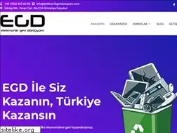 Sites similar to elektronikgeridonusum.com