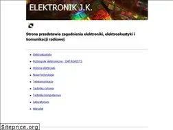 Sites similar to elektronikjk.com