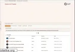 Sites similar to elektronikprojeler.com