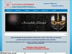 Sites similar to elektronmuhendislik.com.tr