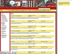 Sites similar to elektropla.net