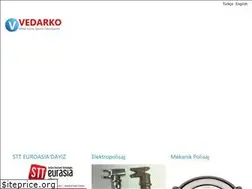 Sites similar to elektropolisaj.com