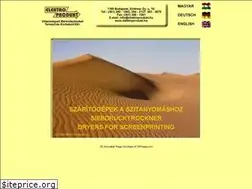 Sites similar to elektroprodukt.hu