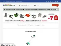 Sites similar to elektrosila.net.ua