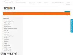 Sites similar to elektrostech-cb.cz