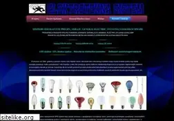 Sites similar to elektrotehna-sistem.co.rs