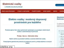 Sites similar to elektrovoziky.sk
