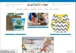 Sites similar to elemeno-pee.com