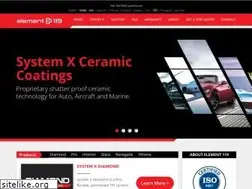 Sites similar to element119.com