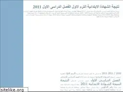 Sites similar to elementary-natega-2011.blogspot.com