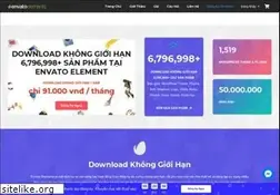 Sites similar to elements-envato.com