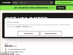 Sites similar to elements.envato.com