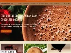 Sites similar to elementsforlife.co.uk