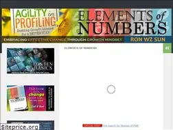 Sites similar to elementsofnumbers.com