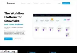 Sites similar to elementum.com