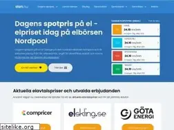 Sites similar to elen.nu