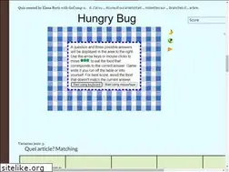 Sites similar to elenaburic.blogspot.com