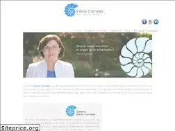 Sites similar to elenacorrales.com
