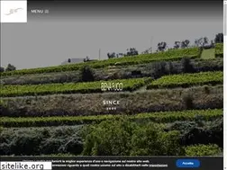 Sites similar to elenafuccivini.com