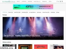 Sites similar to elenanorabioso.com