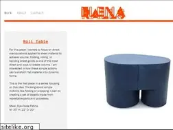 Sites similar to elenaralls.com