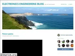 Sites similar to elenblog.ru