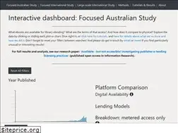 Sites similar to elendingproject.org