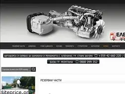 Sites similar to eleninotruckparts.com