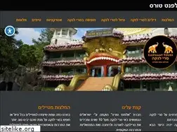 Sites similar to elephantours-srilanka.com