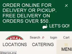 Sites similar to elephantsdeli.com
