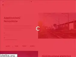 Sites similar to eleron.it