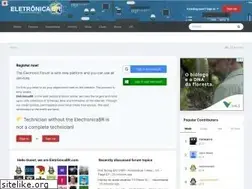Sites similar to eletronicabr.com.br
