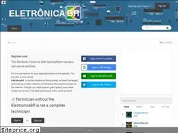 Sites similar to eletronicabr.com