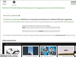 Sites similar to elettrino.it