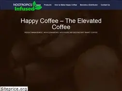 Sites similar to elevatedbrew.com