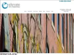 Sites similar to elevatefunding.com