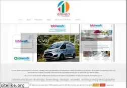 Sites similar to elevendesign.ro