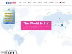Sites similar to elex.com
