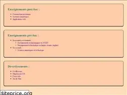 Sites similar to eleydet.free.fr