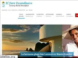 Sites similar to elfaroescandinavo.com