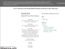 Sites similar to elfbothotkeys.blogspot.com