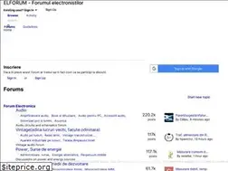 Sites similar to elforum.ro