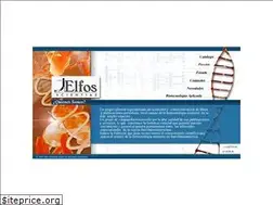 Sites similar to elfosscientiae.cigb.edu.cu