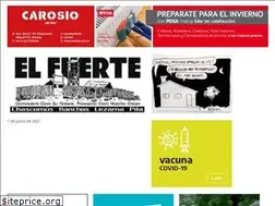 Sites similar to elfuertediario.com.ar