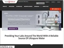 Sites similar to elgalabwater.com