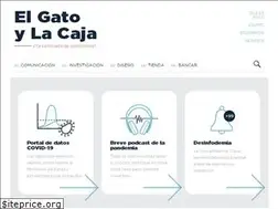 Sites similar to elgatoylacaja.ar
