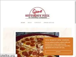 Sites similar to elginpizza.com