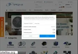 Sites similar to elgracool.pl